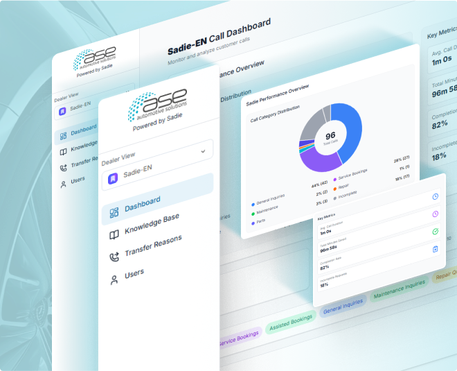 ASE Global Automotive Solutions for Passenger Cars